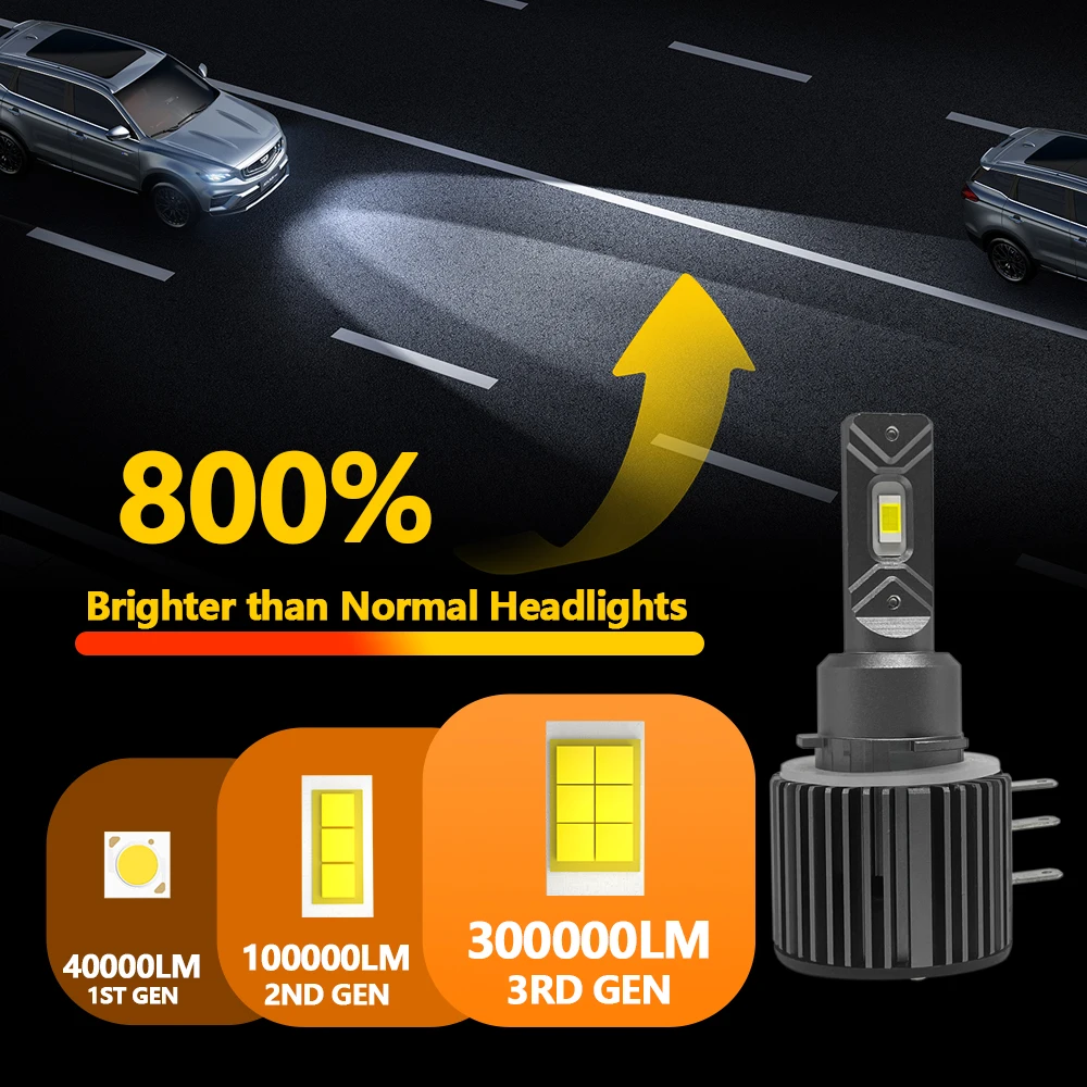 2개 H15 LED 헤드라이트 전구 CANBUS 6000K 화이트 300000LM 자동차 LED 하이빔 DRL 주행등 냉각 팬 포함 오류 없음 12V 24V