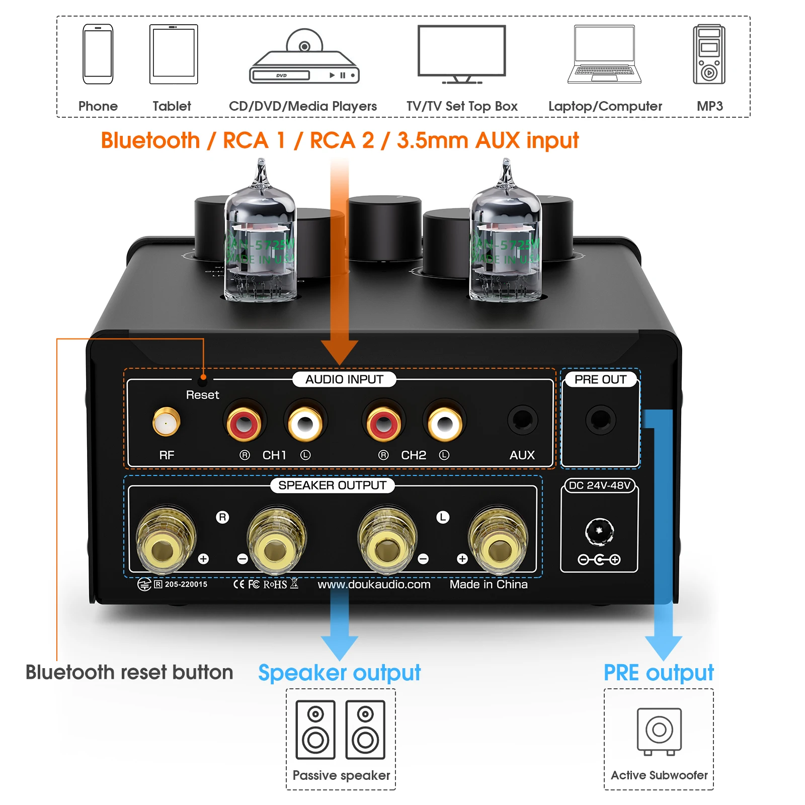 Douk Audio T6PRO HIFI TPA3255 チューブアンプ Bluetooth JAN5725 