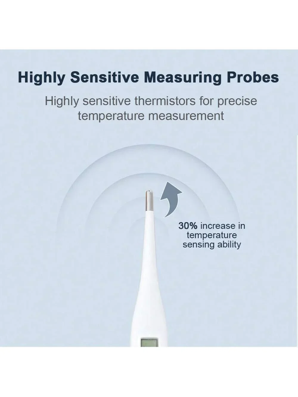 2 pcs Thermometer for Adults, Digital Oral Thermometer for Fever with 10 Seconds Fast Reading 3