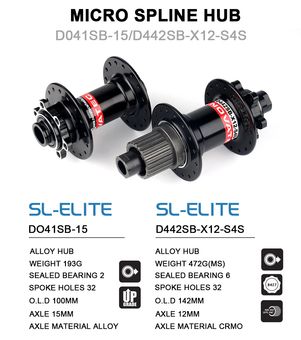 NOVATEC Micro Spline Hub 32 Löcher MTB MS Würfel Achse Boost 12S Mountainbike MS Naben für Shimano M6100 m7100 M8100 12S – Detail 4