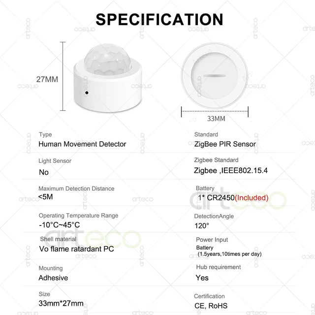 Zigbee PIR Motion Sensor Smart Human Body Movement Infrared Detector Burglar Alarm Sensors Works With EWelink Zigbee Gateway Z2M 6
