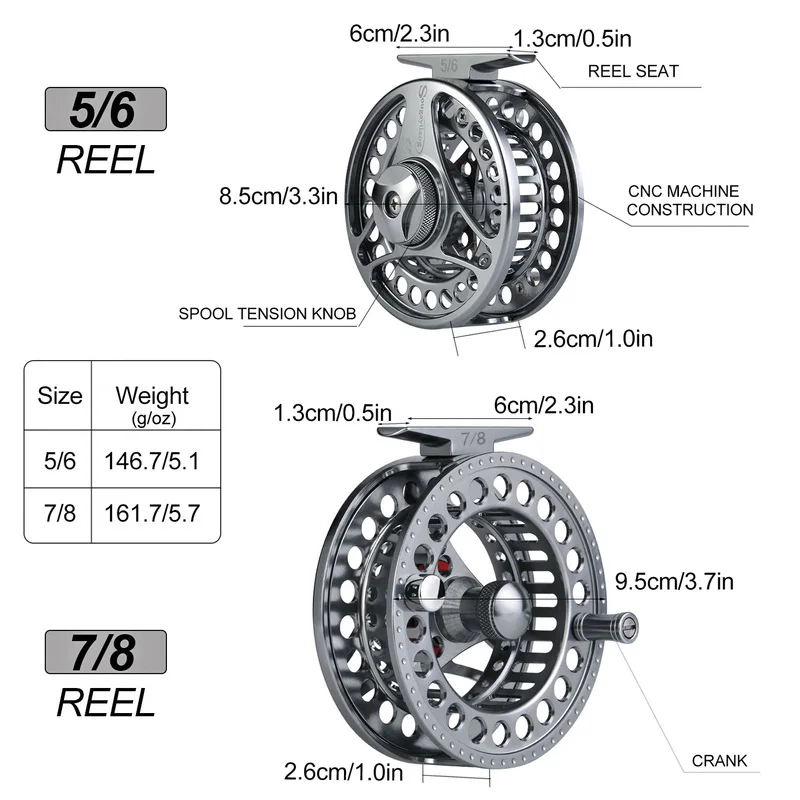 Sougayilang 5/6 7/8 Fly Fishing Reel high Speed Ratio Fishing Reel