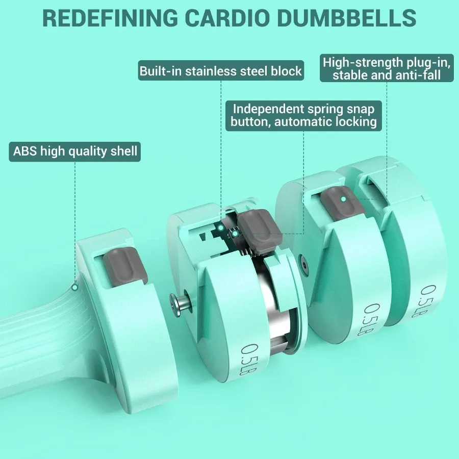 Adjustable Dumbbells Hand Weights Set: 5 lb Dumbbell Set of 2 Each 2lb 3lb 4lb 5lb Free Weights Fast Adjust Weight 4 In 1 Weight