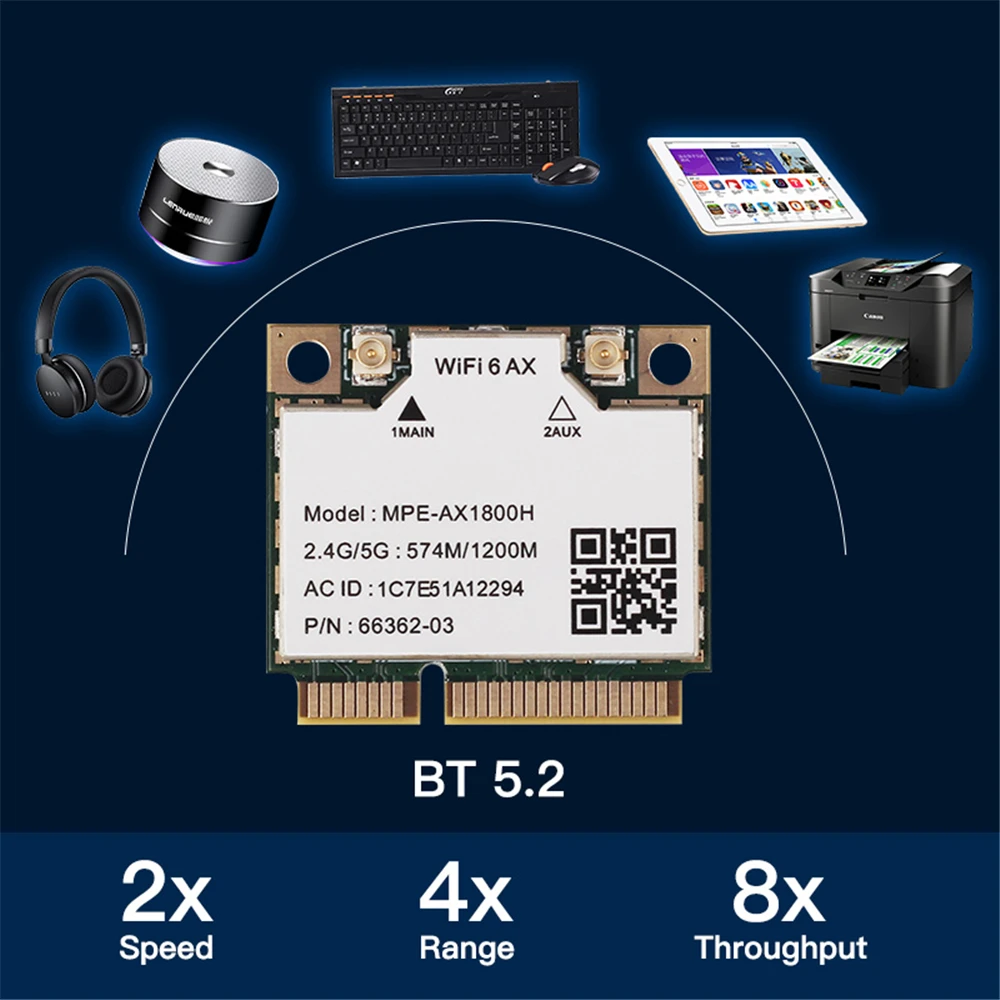 Banda Dupla, WiFi 6, Cartão AX3000H, MPE-7260AC,