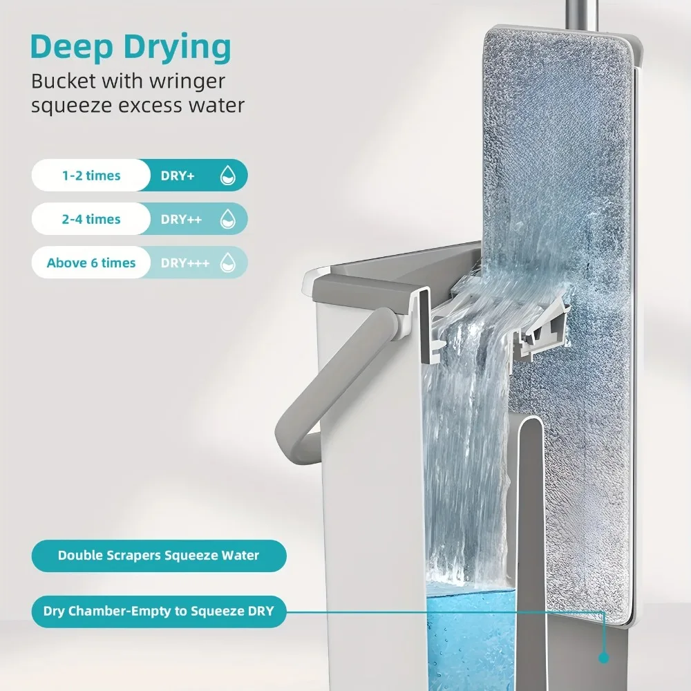 Self-Cleaning Spin Mop and Bucket Set, with Foot Pedal Wringer & 3 Washable Pads for All Floor Types, Wet Dry Use steam mop