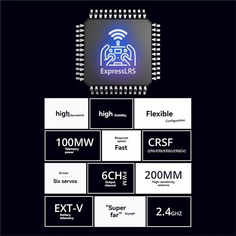 【사이버 먼데이】ER6 2.4Ghz ELRS PWM 수신기 6채널 100Mw RC FPV 고정익 드론용 전압 원격 측정 기능 CRSF Expresslrs RX