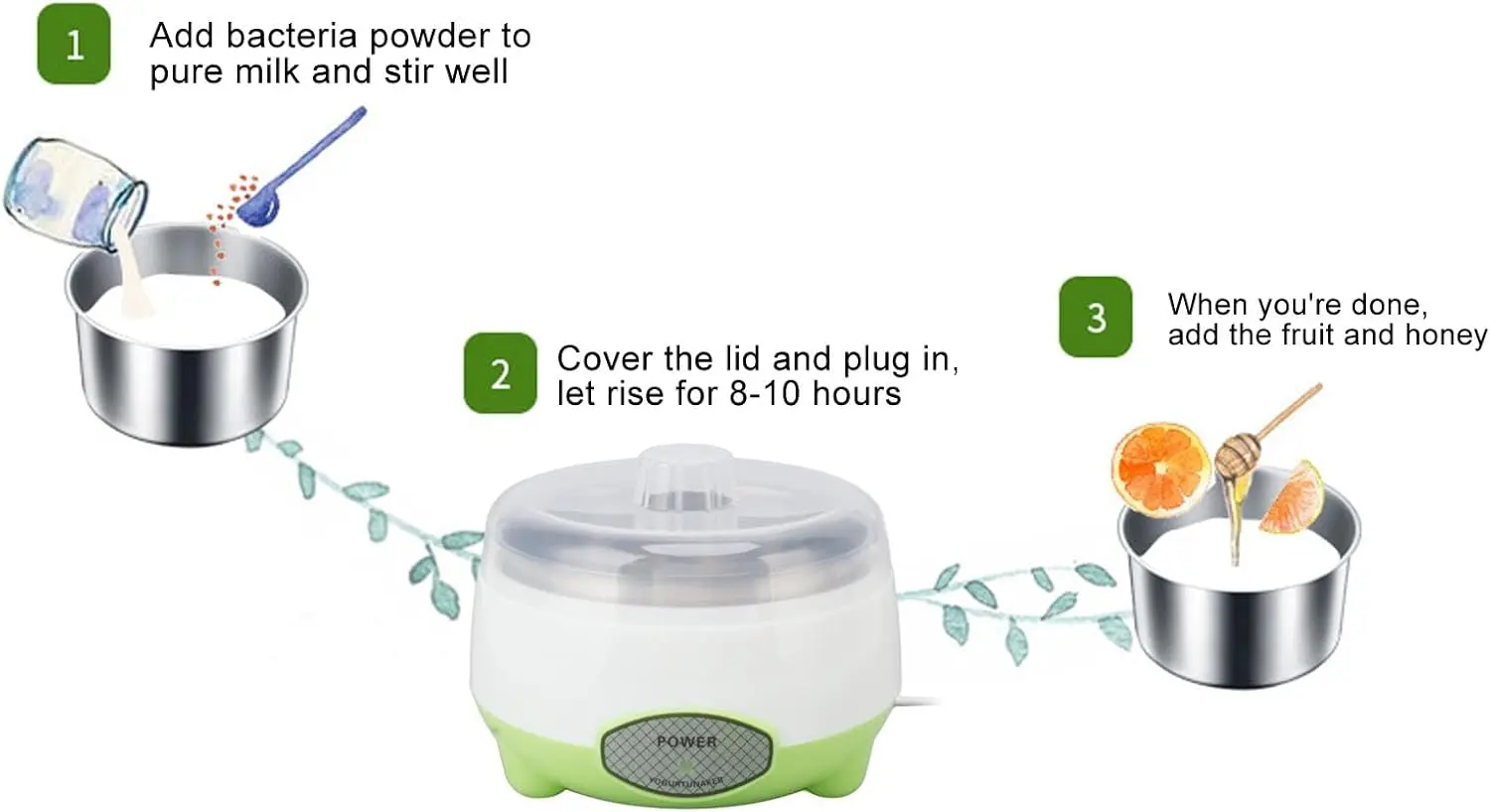 Yogurt Maker, Greek Yogurt Maker Machine, 15W DIY Homemade Maker with Efficient Uniform Heating for Organic Yogurt, Che