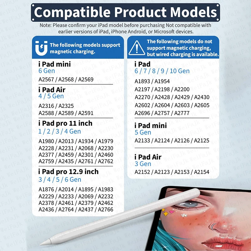 Apple Pencil 2-го поколения Ipad Pencil 2 стилус для iPad Pro 11 12,9 Air 4 5 7 8 9 10 th Mini 5 6 2018-2023 аксессуары (art.: 3920c33bc3ef0) - 3920c33bc3ef0