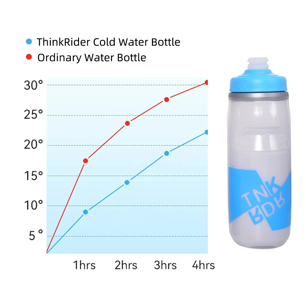 Insulated Water Bottle 620ml/21oz for Bicycle bicycle water bottle