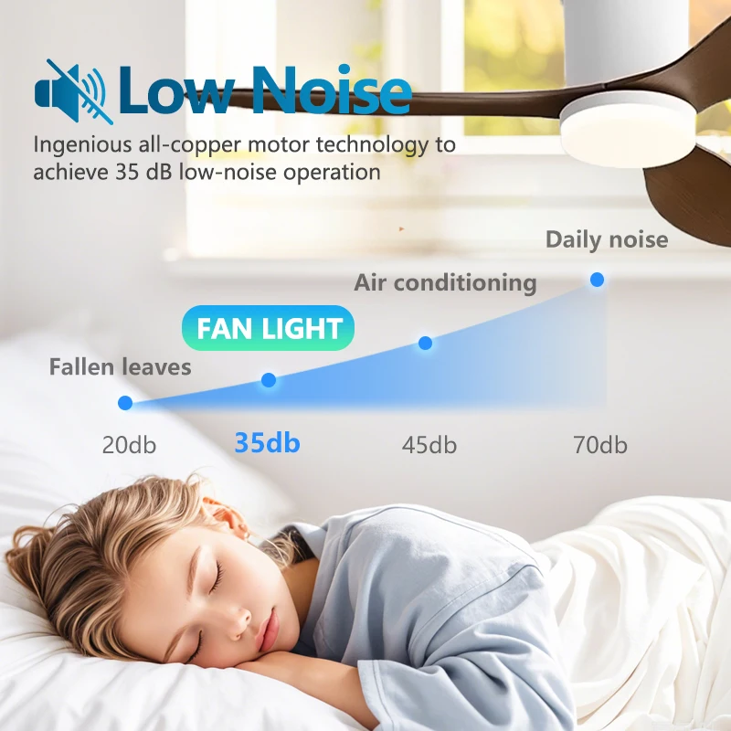 Ceiling Fan Light Three Blades Dimming Functionality APP-controlled Low Noise led ceiling fan lights led fan light ceiling fan