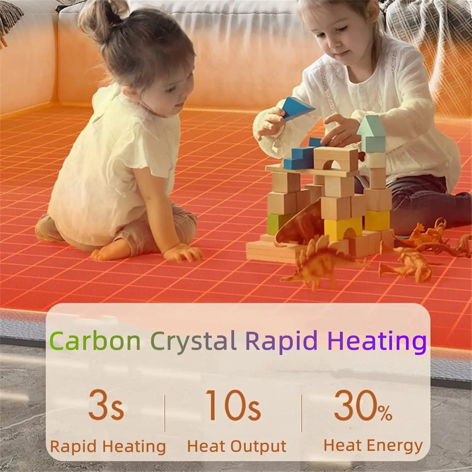 Radiant Floor Heater, Electric Heated Area Rug, Electric Heating Carpet, Indoor Floor Heater, Waterproof/6 Gear
