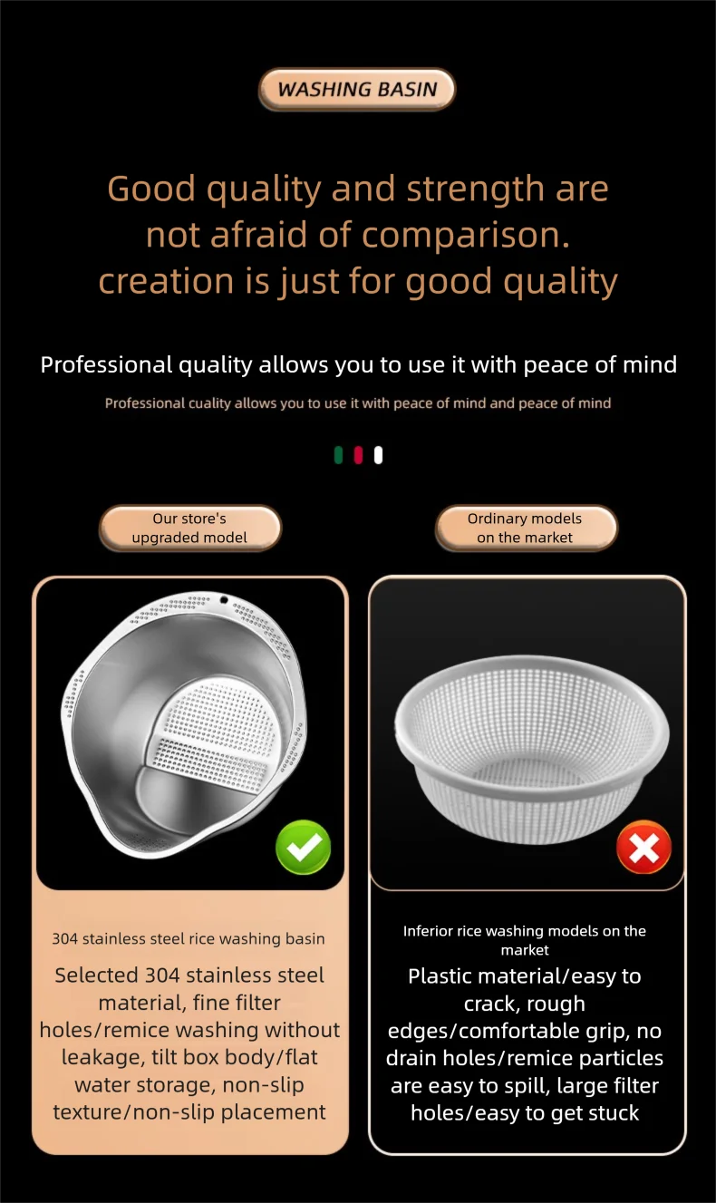 Rice Washing Bowl With Strainer 26 Cm