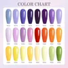 CC5 CANNI Nail Gel Polish HEMA FREE Christmas Red Winter Color Nail Gel Polish New Year Gel Design Soak Off UV LED Varnish 9ml 4