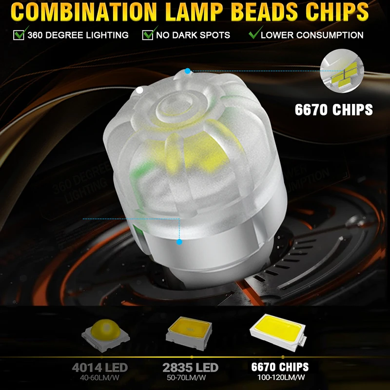 921 912 906 904 6670 LED 후진등 신호 램프, SMD 칩, 밝은 캔버스 LED 자동차 조명, 화이트 컬러 미니 자동 램프, T15 W16W