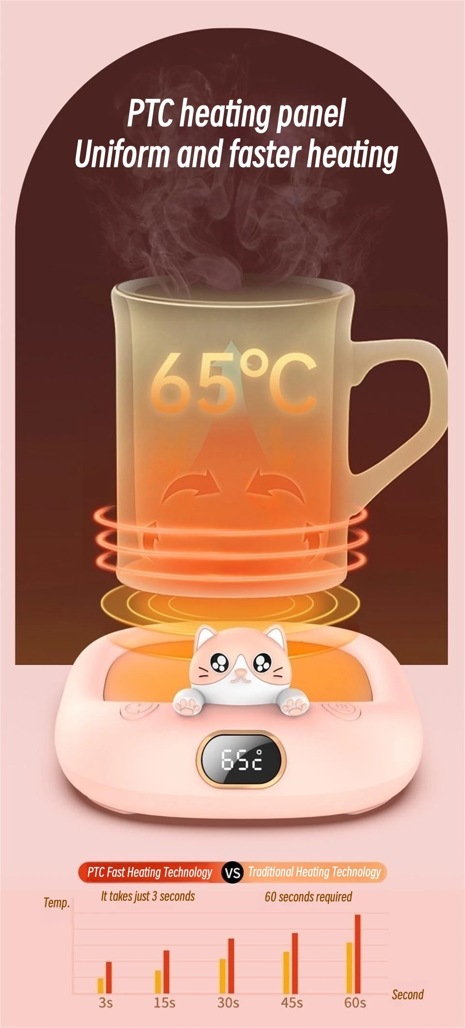 café, aquecedor do copo, aquecedor, esteira morna,