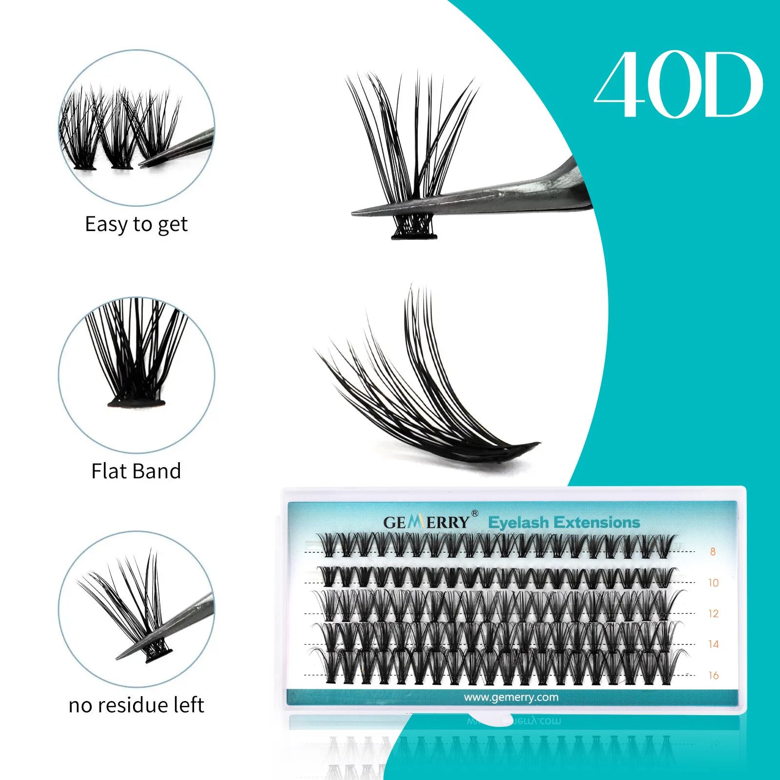 40D