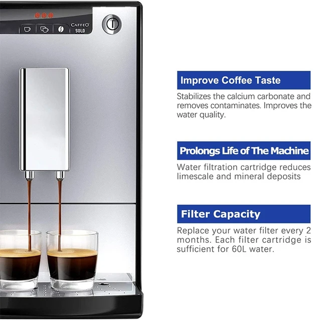 Cartouche de filtre à eau pour machine à café, remplacement pour F088,  XP5220, XP5240, EA82, EA9000 - AliExpress