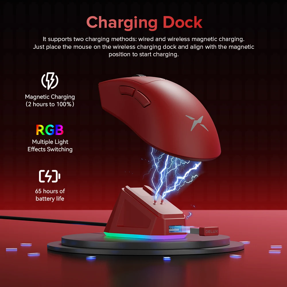 Delux M900 PRO Wireless Gaming Mouse Ergonomic 8K Polling Rate PAW3395 BK3633 63g RGB Charging Dock for Right Big Hand PC Laptop