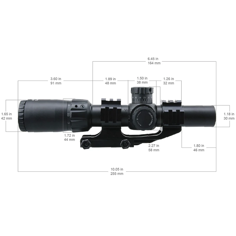 dsc-products