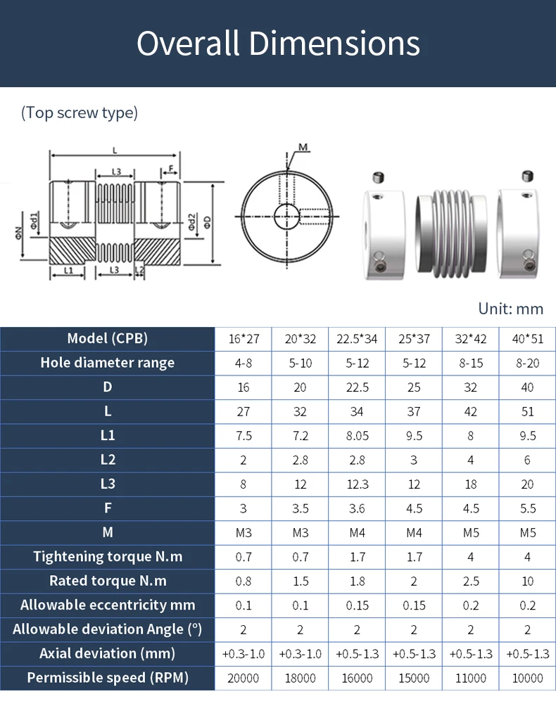 Balgkupplung aus Aluminiumlegierung mit hohem Drehmoment, Schritt-Servomotor, Schraubklemmtyp, Feder, elastische Kupplung CPBC-65 x 81 – Detail 2