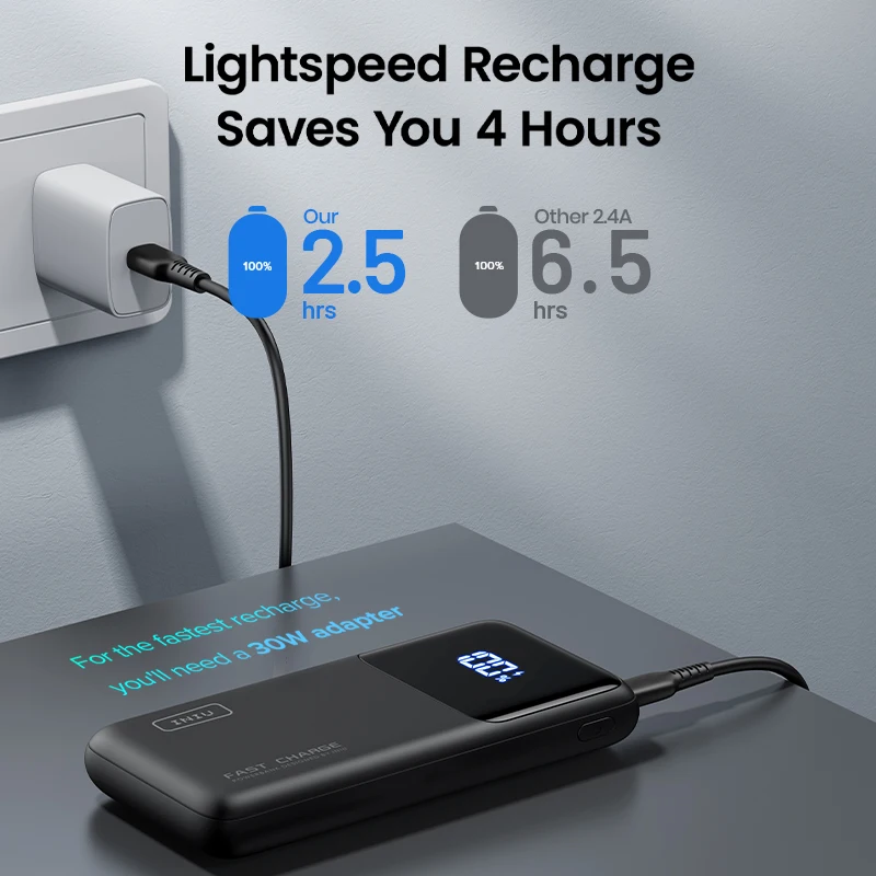 INIU Power Bank 45W 15000mAh Fast Charge USB Type-C Portable Charger Battery Pack For iPhone Samsung iPad MacBook Tablet AirPods 4