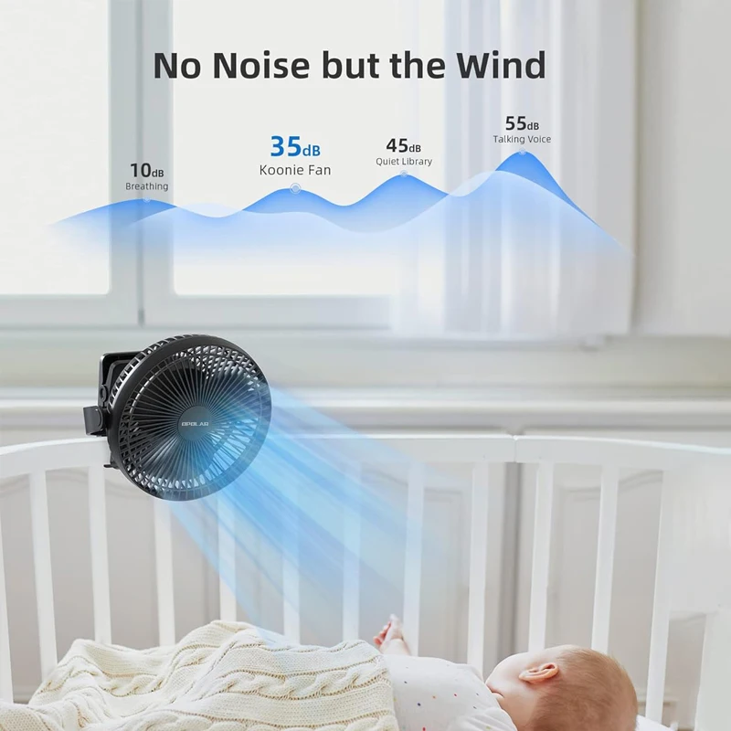 OPOLAR Oplaadbare 20 cm Clipventilator met Sterke Stille Wind, Mini USB-ventilator met Stevige Klem voor Kinderwagen, Camping, Thuis en Buiten_voghion.com