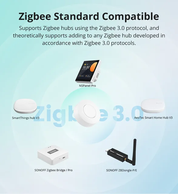 SONOFF Zigbee Gateway Mit Matter Support - Smart Home Hub Für 256 Geräte