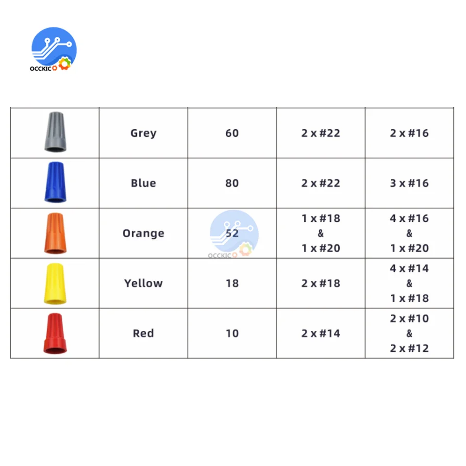 Wire Nut Color Chart