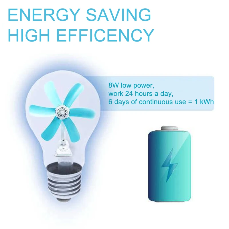 Home Desktop Clip Fan Mini Electric Wall Mounted Office Clamp Cooling Fans Student Dorm Bed Natural Wind Ventilation 220V 4