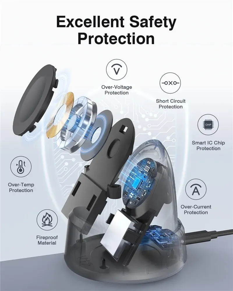  ġ  ׳ƽ ġ  , IWatch 9, 8, 7, 6, 5, 4, 3, SE 2 Ʈ  , ޴ USB  ̼