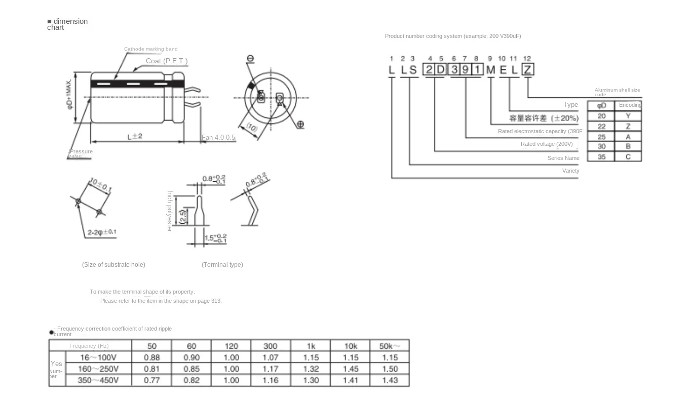 71V5600UF 25X50 Japan Nikkei electrolytic capacitor 5600UF 71V 25 * 50 replaces 63V 1pcs Electrolytic Capacitor