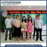 IR940nm IR Radiometer/UV Light Meter Tester 2