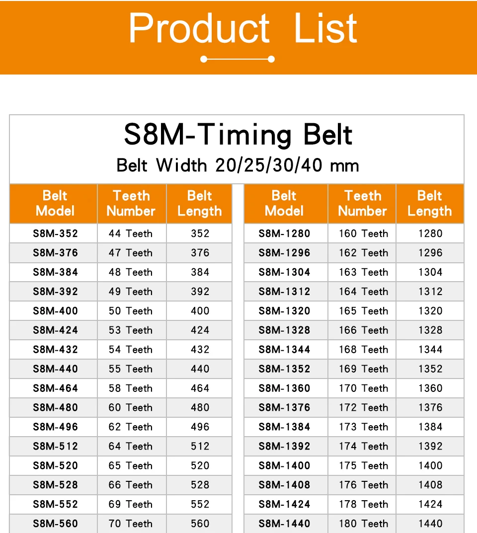 Computers e Electronics