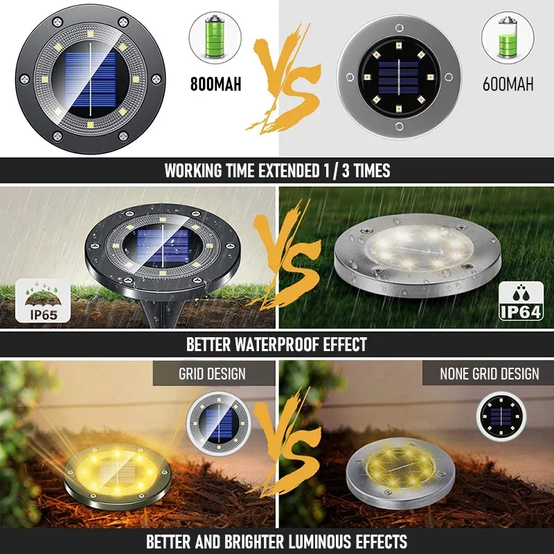 Description Picture 2 of item1~4Pack 8/20LED Outdoor Solar Power Disk Light Outdoor Garden Courtyard Underground Waterproof Decoration Buried Spotlight