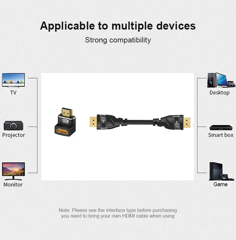 hdmi adapter 8K HDMI-Compatible Side Bend 90 Degree 270 Right Angle Male To Female Expansion Connector