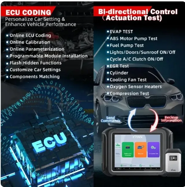 2024 최신 XTOOL D9 EV 자동차 진단 도구 및 에너지 차량 2 in 1 for 자동차 스캐너 배터리 테스터 D9ev 키트