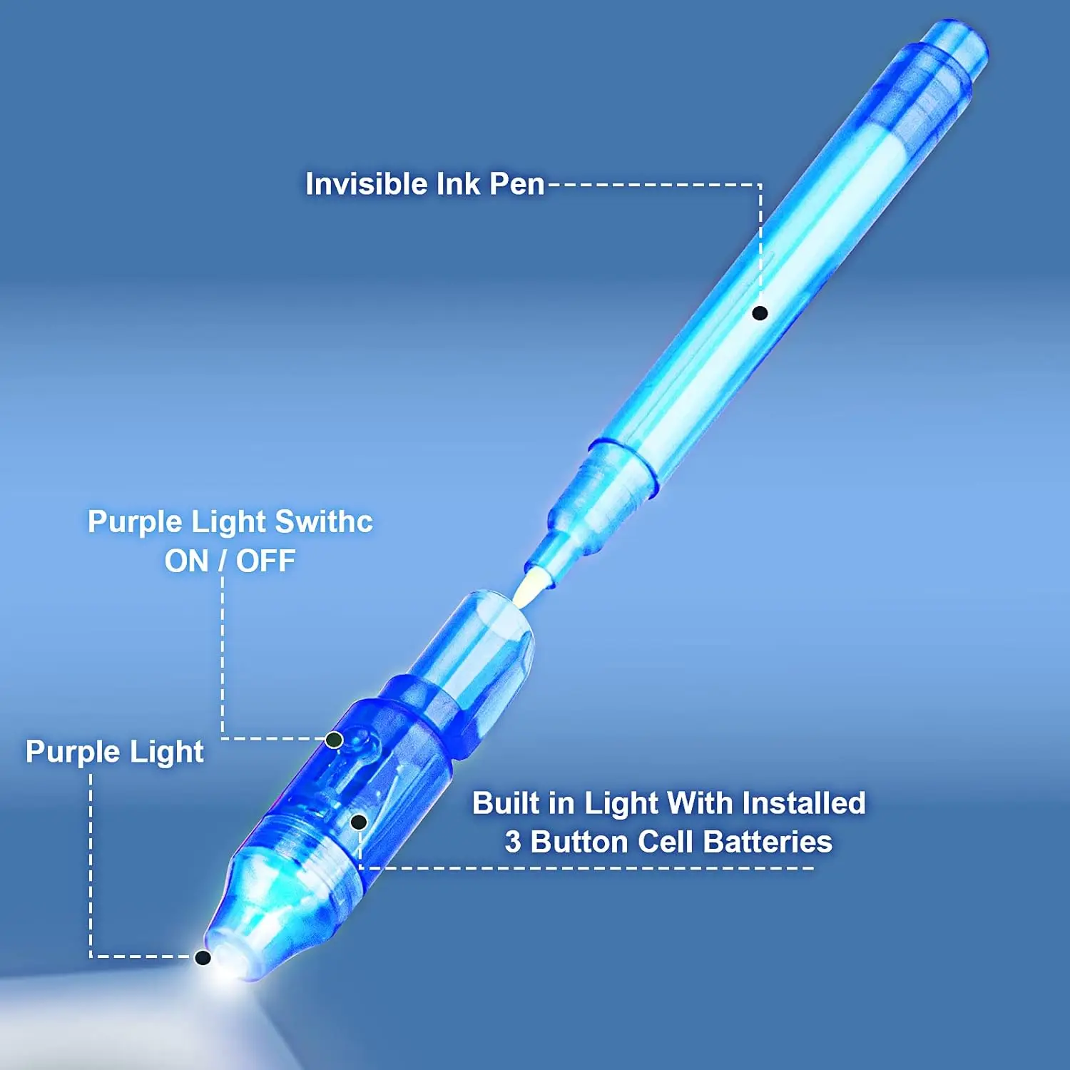 Invisible Spy Ink Pen 5 PCS, With UV Pen Light, Party Favors for Kids 8-12, Stocking Stuffers for Christmas, provide Thanksgivin