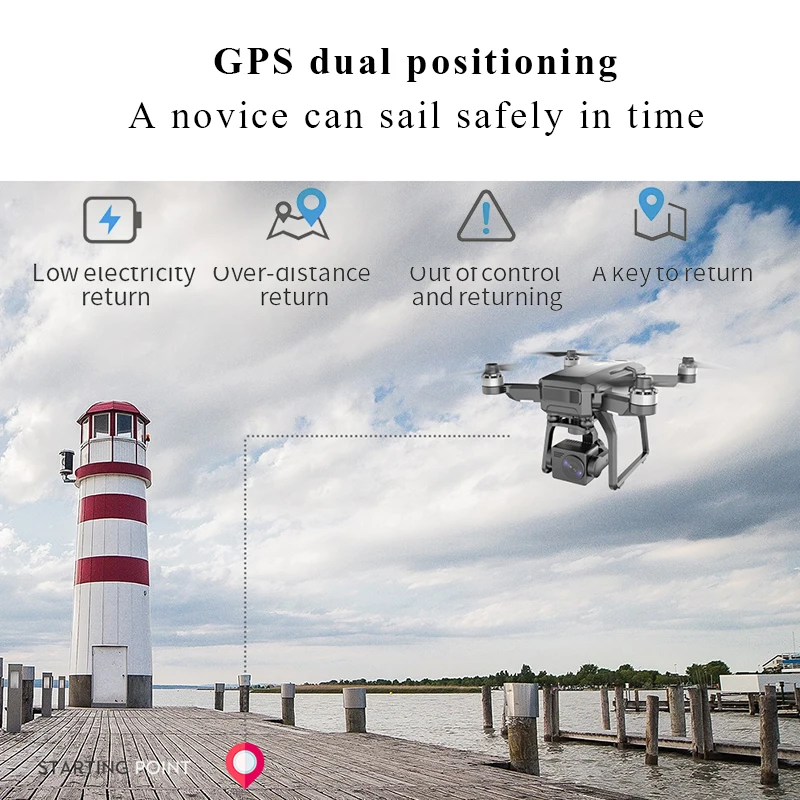 SJRC F7S/F7 drón 4K Merevlemez camer GPS EIS Elektronfizika Állandósulás Vízszintes iránytűtok Helikopter 5G átjátszó 3KM Képzet Erőátvitel quadcopter