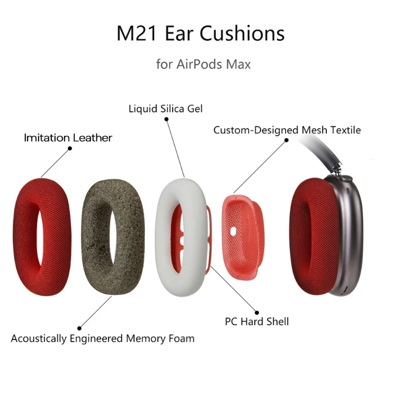イヤホン XASE CASE  AirPods Max  accessory Amazon.com: for Apple AirPods Max Case Accessory: WIWU
