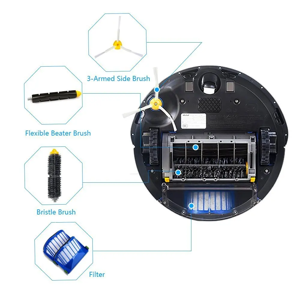Replacement Part Kit for iRobot Roomba 600 Series 610 620 625 630 650 660 Vacuum Beater Bristle Brush+Aero Vac Filter+side Brush