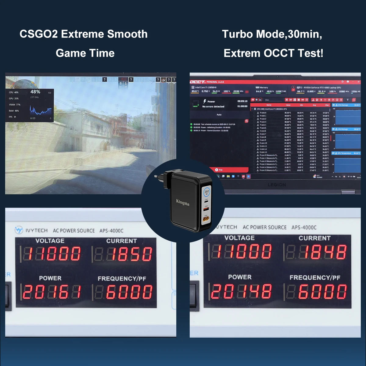 ASUS ROG Zephyrus G16 G14 GU605 GA403, TUF Gaming A16, ROG Flow Z13 ProArt PX13 P16 260W 전원 어댑터용 240W GaN 노트북 충전기