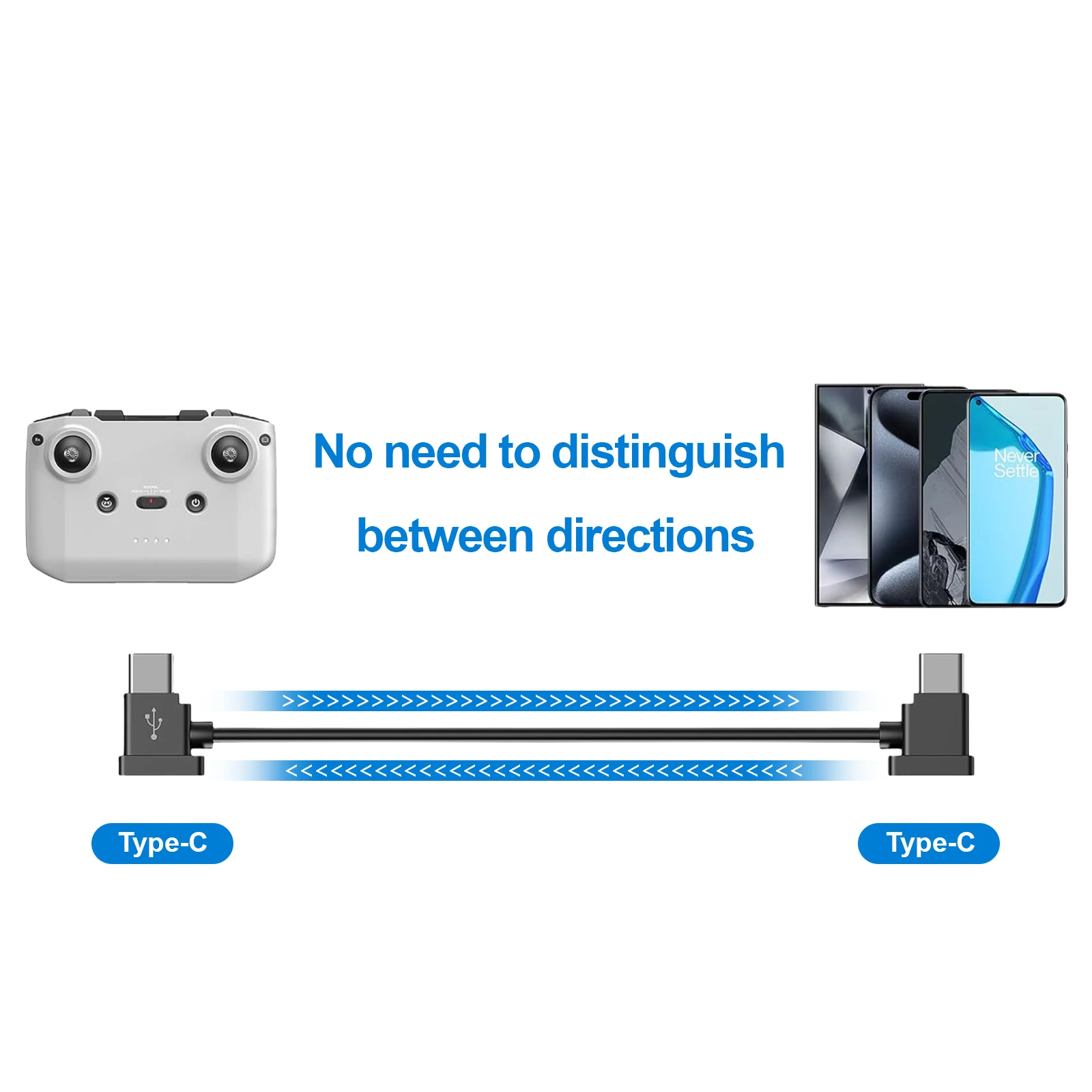 15/30cm Extended Data Cable Connector Type-C To Type-C Data Cable For DJI Mavic 3 /AIR 2/AIR 2S/Mini 2 Drone