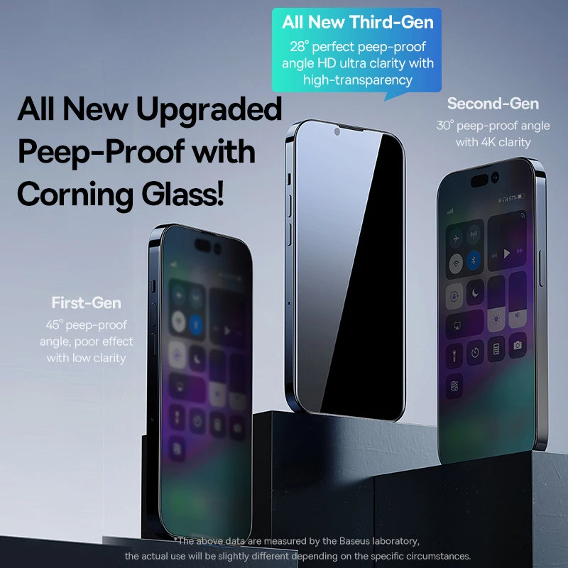Protector de pantalla para iPhone 14 Pro de 6.1 pulgadas, protector de  pantalla de luz azul para iPhone 14 Pro, película de vidrio templado  antiluz
