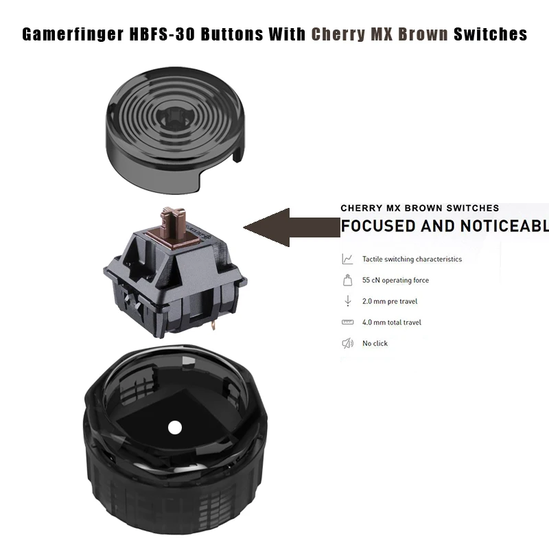 6pcs Original Gamerfinger HBFS-24-G3-SCREW BLACK 24mmMechanical Buttons  with Cherry Switches for Arcade Hitbox Snackbox Fightbox