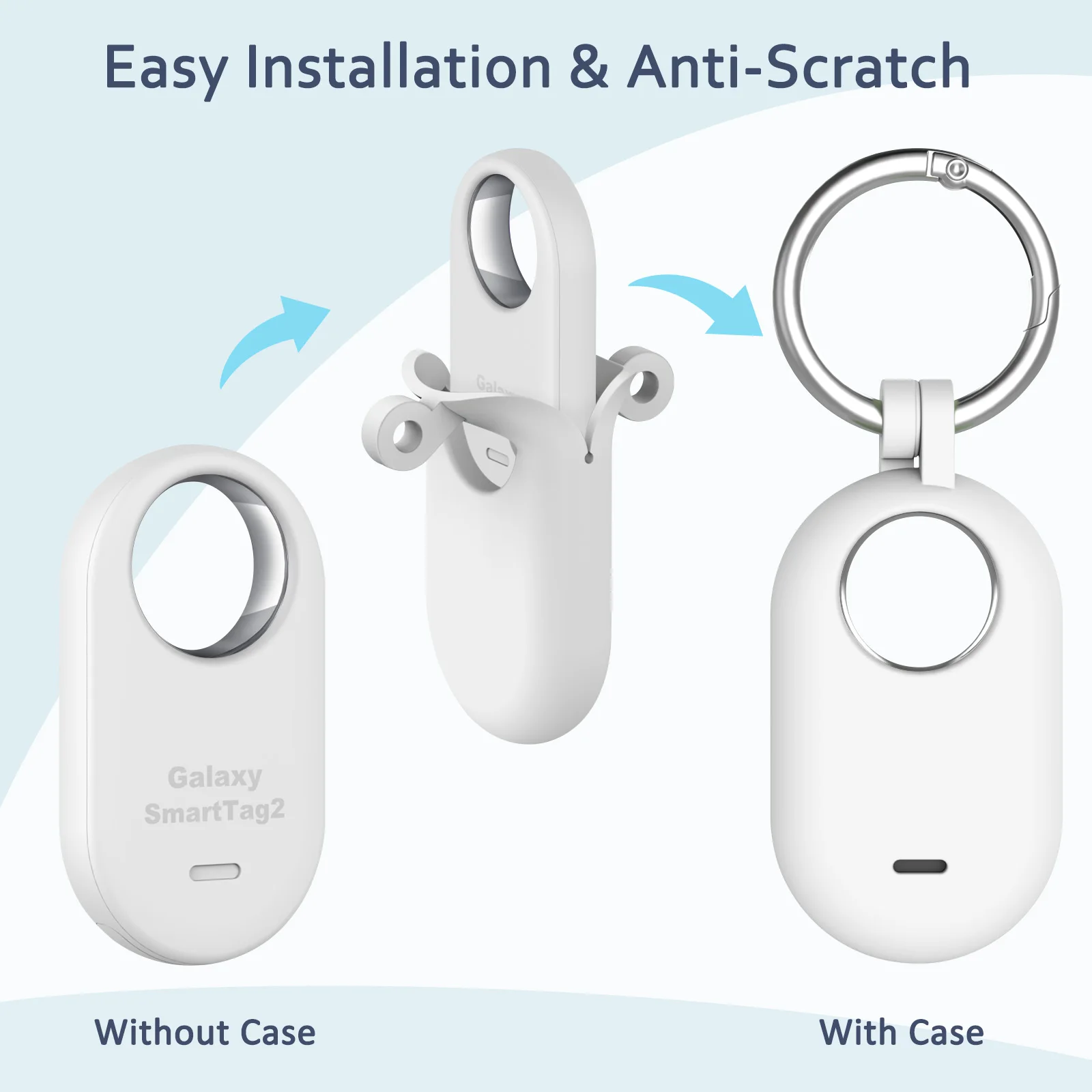 dsc-products