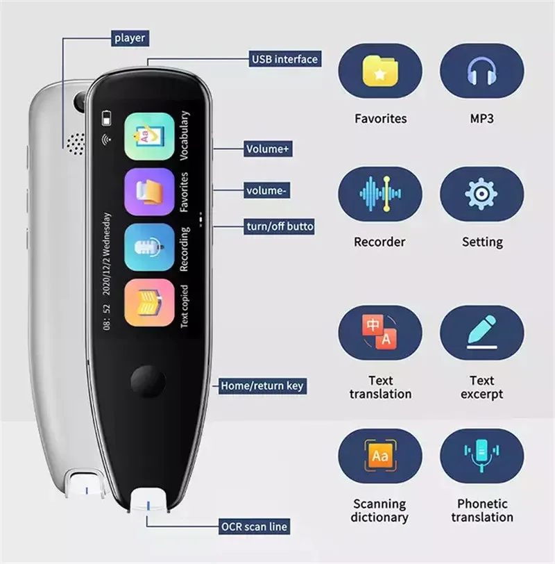 Translation Pen Smart Voice Photo Scan Translator Pen X5 PRO Multi Real-Time Language 112 Support Offline Online Translation Dictionary Pen translation pen