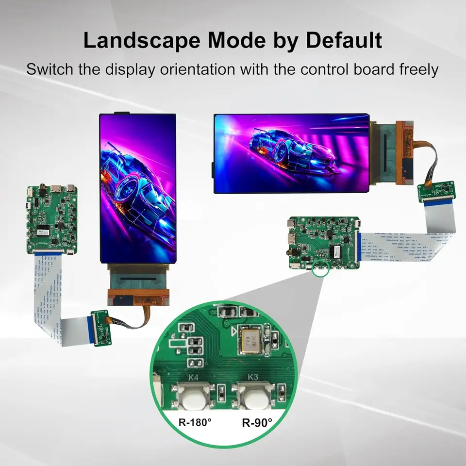 Wisecoco 6 インチ OLED フレキシブルスクリーン 2K 2880x1440 AMOLED