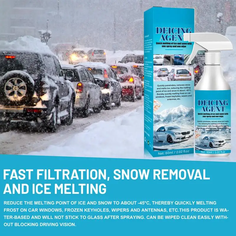 1 Set Winter Car Glass Ice & Snow Remover Solution. Windshield Deicer Spray  60ml