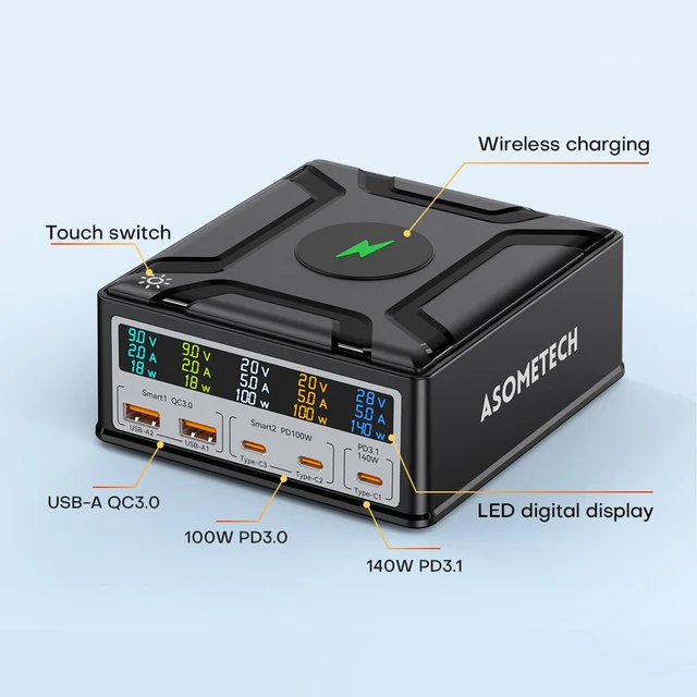 다기능 포트와 안전한 고속 충전을 지원하는 ASOMETECH 260W GaN 충전기
