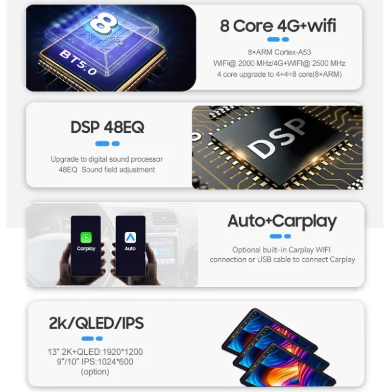 ȵ̵ 13 ڵ  Ƽ̵, ǾƮ Ƽ  2015 2016 2017 2018  ÷̾, 4G GPS AI  ī÷  , 2K QLED